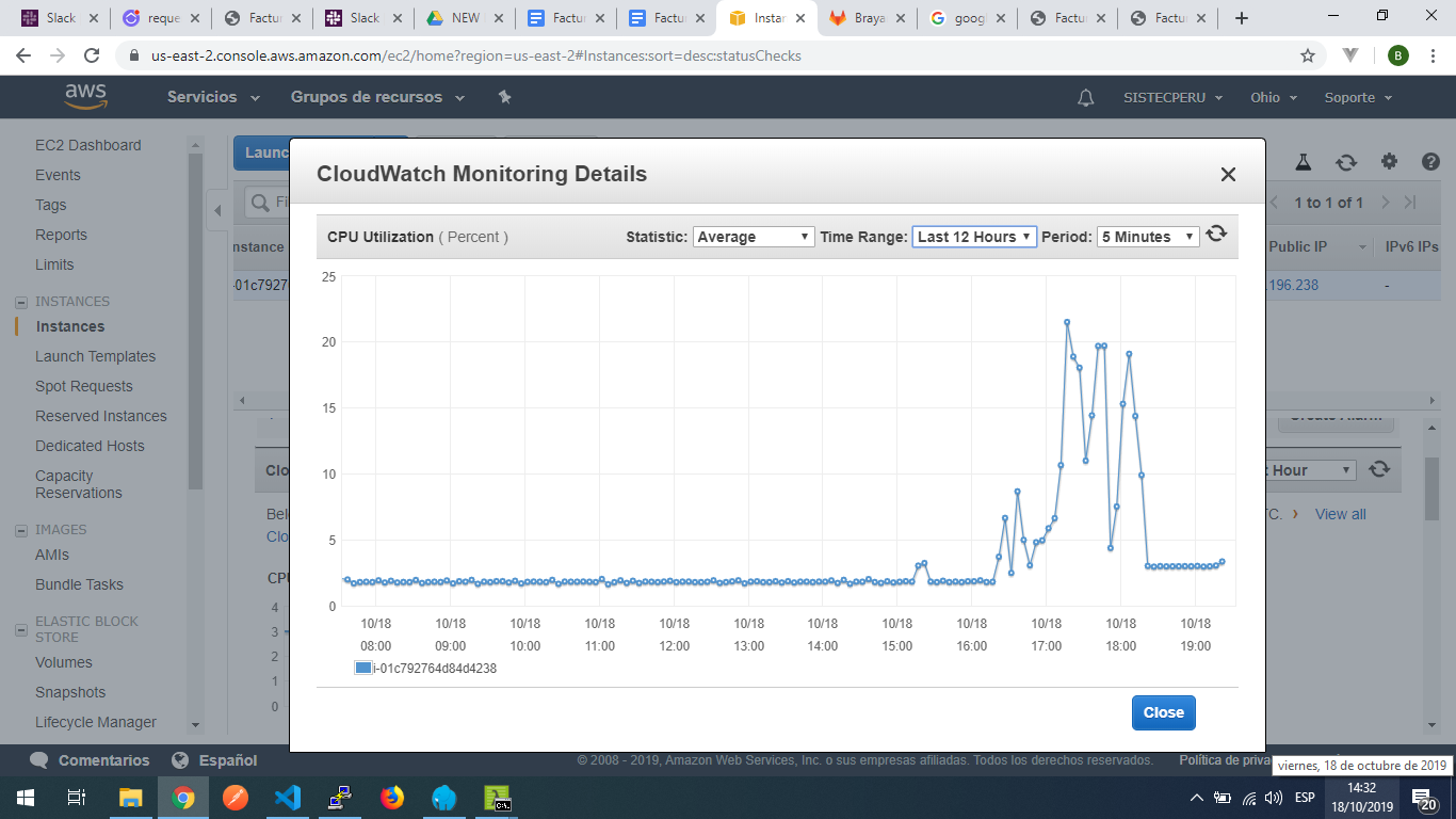 Filtros de monitoreo