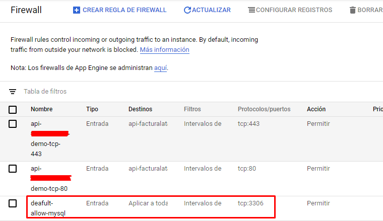 Regla creada